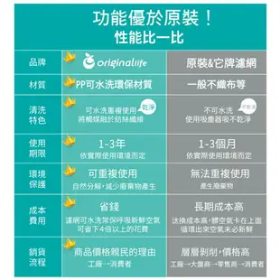 Original Life沅瑢 適用大金：MC756SC / MC75JSC / MC80JSC 兩入組 空氣清淨機濾網