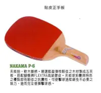 在飛比找Yahoo!奇摩拍賣優惠-BUTTERFLY蝴蝶牌 CARBON NAKAMA P-6
