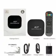 2024 Newest A3Ⅱ TVBOX HTV6 - Special Offer!!!