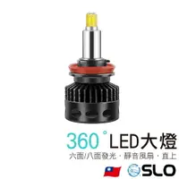 在飛比找樂天市場購物網優惠-SLO【360度LED大燈】台灣現貨 超越HID 魚眼專用 