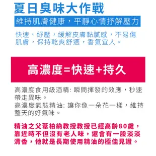 久保雅司 德國 webner 葦柏納 快樂天堂噴霧  天堂噴霧 精油噴霧 鞋子 掩飾體味 清新乾爽 維持肌膚乾爽