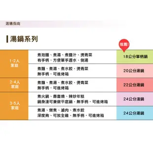 韓國 Chef Topf La Rose薔薇玫瑰系列不沾單柄鍋18公分【限宅配出貨】(陶瓷塗層/環保塗層)