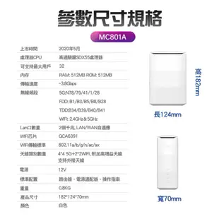 全頻段 MC801A 4G/5G SIM LTE WIFI分享器無線網卡路由器 WiFi6 網路孔RJ45網口