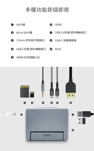 LaPO 11 in 1 多功能擴充基座 _ 是平板支架也是集線器 (5折)