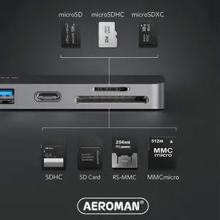 Anker USB-C hub 支援 Thunderbolt 3 MAC 集線器 HDMI 100W 充電 5K60Hz