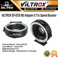 在飛比找蝦皮購物優惠-Viltrox EF-EOS M2 適配器 0.71x 加速