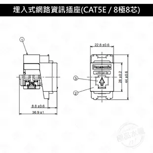 【極品水電】附發票 Panasonic 國際牌 弱電商品 網路 電話 電視 插座 霧黑 小單品 不含蓋板