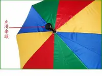在飛比找Yahoo!奇摩拍賣優惠-【大雨傘 加大傘】27英吋直骨銀膠自動四色傘-500萬超大傘