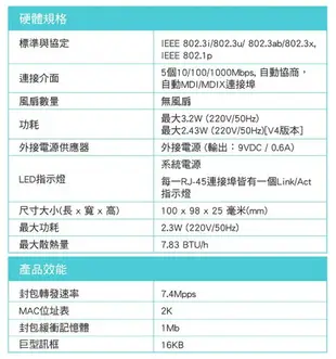 TP-Link TL-SG105 5埠10/100/1000Mbps 網路交換器 Gigabit 交換器