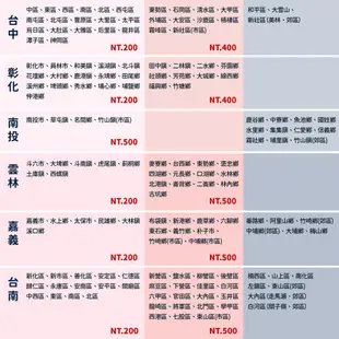 【築夢家具BD】2.1尺 防水塑鋼 六門三層 收納櫃 碗盤櫃 餐櫃 活動置物櫃