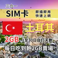 在飛比找樂天市場購物網優惠-1-30自訂天數 吃到飽土耳其上網 2GB 土耳其旅遊上網卡