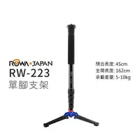 在飛比找樂天市場購物網優惠-【199超取免運】攝彩@樂華 RW-223 單腳支架 全景拍