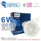 [喜萬年] 飛利浦 LED RS100B G2 6W 36度 自然光 全電壓 75mm 崁燈_PH431000