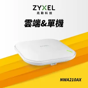 【ZyXEL 合勤】NWA210AX 雙頻 WiFi6 PoE無線網路基地台