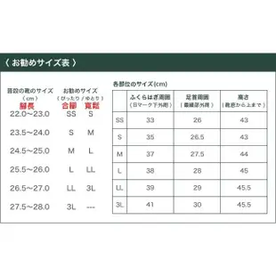 [現貨]日本 WBSJ 日本野鳥協會 雨鞋 長靴 - 咖啡色 另有限定色黑色/卡其綠/深藍色 其它款式可預購