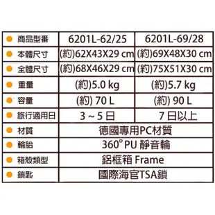 代購Purchasing ~ 日本Legend Walker 6201L型 行李箱 25/28吋 代購費200