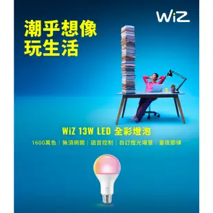 【台灣版公司貨】Philips 飛利浦 WiZ 13W LED全彩燈泡 (PW019) wifi燈泡 彩色燈泡 LED燈
