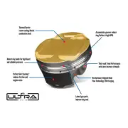 ULTRA SERIES FORGED COATED JE PISTONS CR 9.5 FOR BMW 335i 535i 3.0 N55B30 S55B30
