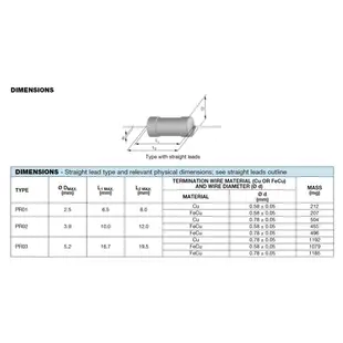 BC (PHILIPS) PR03 1R~1K 3W 5% 750V 金屬膜電阻 x1個