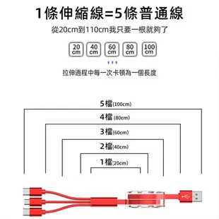 一拖三充電線 手機快充充電線 Type-C to iPhone線 Micro線 Type-C線 蘋果傳輸線