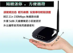 2014 穿牆王mini AP/ M3黑金剛無線迷你路由器/11n攜帶型無線分享器/ iphone ipad WiFi無線上網