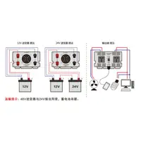 在飛比找蝦皮購物優惠-1000W 2000W車用變壓器 直流12V轉變AC110V