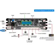 GRBL 32bits Motherboard CNC Engraver Control Board 2-Axis Integrated Driver