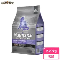 在飛比找momo購物網優惠-【Nutrience 紐崔斯】INFUSION天然糧系列-高