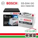 【BOSCH 博世】充電制御式電瓶 S5-DIN100 銀合金汽車電瓶/電池_送安裝(車麗屋)