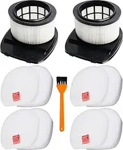 IZ362H Filter Replacement for Shark Rocket Pet Pro IZ162H, IZ361H, IZ362H, IZ363HT, IZ440H, IZ441HBRN, IZ462H, IZ482H, IZ483H Cordless Stick Upright Vacuum Cleaner, Compare to Part XHF161H & 617FJ140