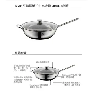 【德國WMF】不鏽鋼單手中式炒鍋30CM(含蓋)+迷你低身湯鍋16CM(含蓋)