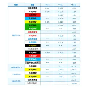 碩方標簽機色帶 LP5125C/E纏繞標簽帶標簽紙6 9 12mm黃底黑字白底