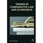 TRENDS IN COMPARATIVE LAW AND ECONOMICS