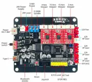 32bits GRBL Controller 3 Axis Control Board Stepper Motor Drive for CNC Engraver