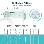 Advwin Multi-Function Sewing Machine for Beginners