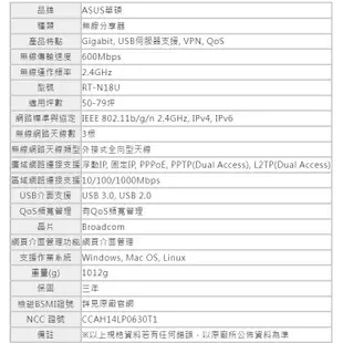 ASUS華碩 RT-N18U 2.4GHz 600Mbps 高效能無線分享器 現貨 廠商直送