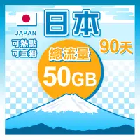 在飛比找Yahoo!奇摩拍賣優惠-【日本高速網卡90天】總流量50GB 可熱點 長期旅遊 沖繩