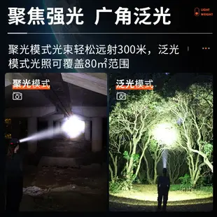 頭燈LED充電頭戴式變焦釣魚超長續航戶外強光探照燈