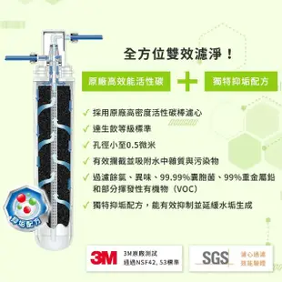 【3M】DS04 DIY淨水器替換濾心2入組3DS-F004-5(適用S003/DS02/DS03系列濾心)