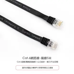 ATake 10米網路線扁線 超薄0.1公分 頻寬可達350MHz 網路線 Cat.6網路線
