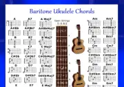 BARITONE UKULELE CHORDS CHART - DGBE - UKE - 60 CHORDS