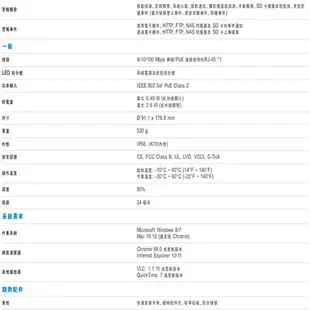 昌運監視器 VIVOTEK 晶睿 IB9380-H 500萬 H.265 智慧紅外線30M 子彈型網路攝影機請來電洽詢【APP下單跨店最高22%點數回饋】