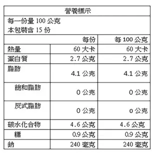 【饕針】鼎饌大排翅禮盒組(含鼎饌上湯1500g) 高檔真貨 膠質豐富 團購美食 開封即可料理