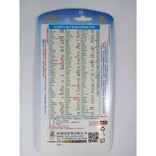 台灣現貨！【SYNCO 新格 萬用遙控器】 冷氣遙控器 1000種代碼合一 RM-T999 (可比照圖片)