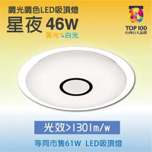 現貨含稅免運費 億光 星夜  46W LED吸頂燈 5980流明 5~9坪 遙控器可調光調色 全電壓 高雄永興照明~