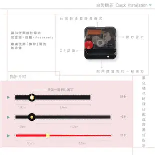 【iINDOORS 英倫家居】無痕設計壁貼時鐘 廚房餐具(台灣製造 超靜音高品質機芯)