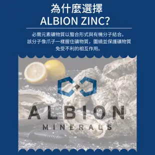 【SWANSON 美國斯旺森】 甘胺酸鋅 30mg 90顆 高單位 螯合 鋅 Chelated Zinc Albion