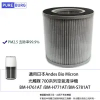 在飛比找momo購物網優惠-【PUREBURG】適用Andes Bio Micron B