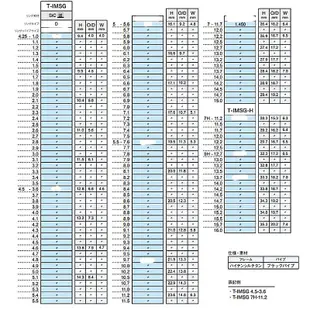 《FUji》(斜口珠)T-IMSG 中壢鴻海釣具館 尺寸:4.25-1.0~5-5.9磯釣竿小繼竿日本原裝富士斜口IM珠