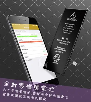 《半年保固》全新 iphone6s電池 DIY電池更換組 零循環 副廠電池 贈工具組贈背膠 (6.9折)